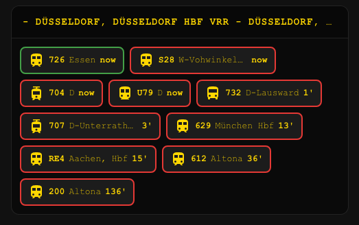 Compact Layout showing real-time departures from Düsseldorf Hbf
